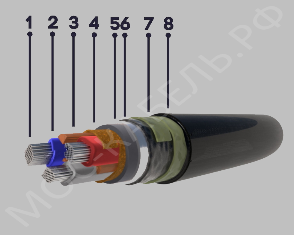 конструкция кабеля ААШнг 4 жилы