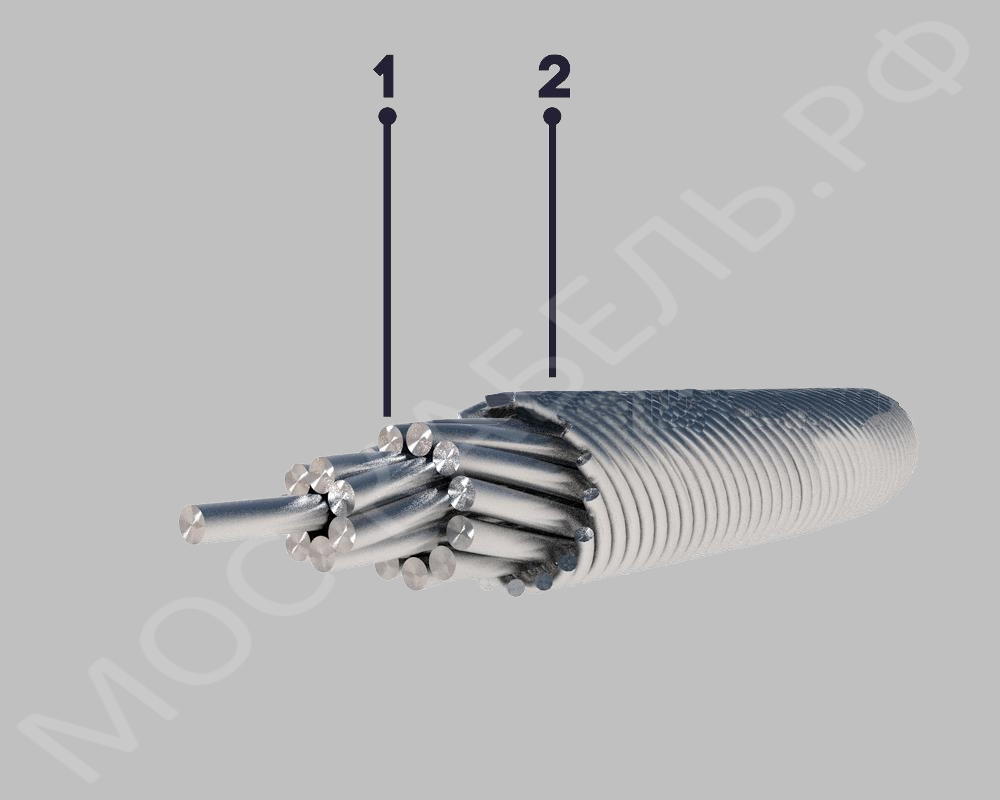 конструкция кабеля АС