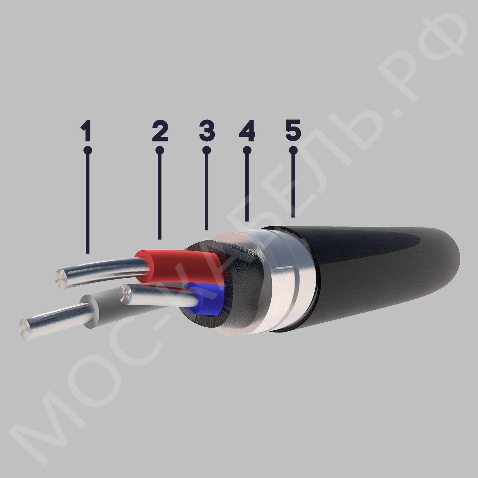 конструкция кабеля АВБбШв 5