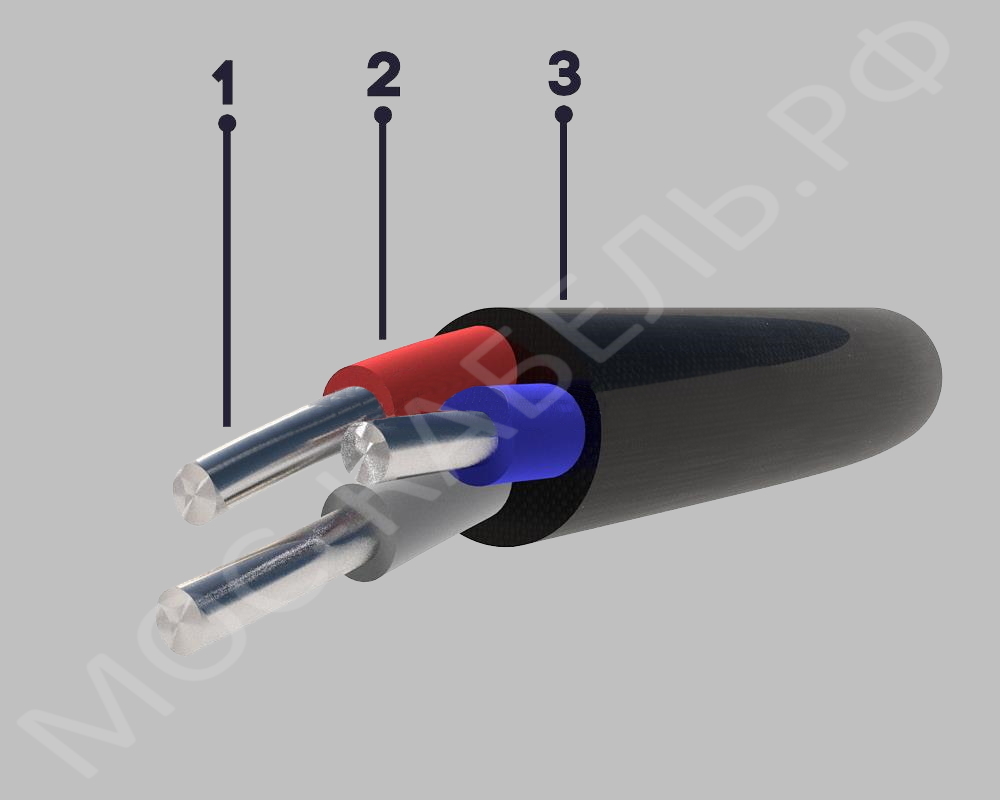 конструкция кабеля АВВГнг-LS 4